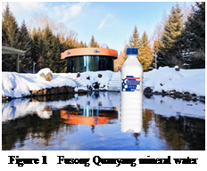 文本框:  
Figure 1  Fusong Quanyang mineral water
